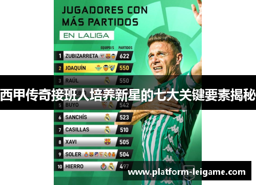 西甲传奇接班人培养新星的七大关键要素揭秘
