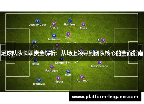 足球队队长职责全解析:从场上领导到团队核心的全面指南 足球队队长职责全解析:从场上领导到团队核心的全面指南