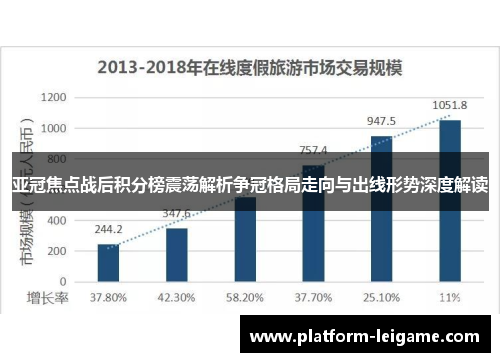亚冠焦点战后积分榜震荡解析争冠格局走向与出线形势深度解读 亚冠焦点战后积分榜震荡解析争冠格局走向与出线形势深度解读