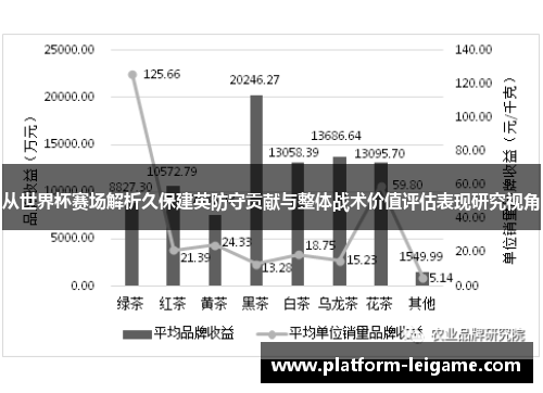 从世界杯赛场解析久保建英防守贡献与整体战术价值评估表现研究视角 从世界杯赛场解析久保建英防守贡献与整体战术价值评估表现研究视角