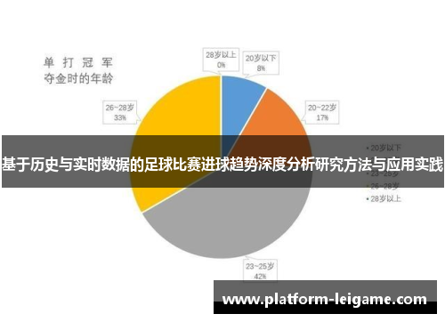 基于历史与实时数据的足球比赛进球趋势深度分析研究方法与应用实践
