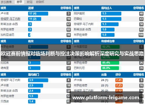 欧冠赛前情报对临场判断与投注决策影响解析深度研究与实战思路