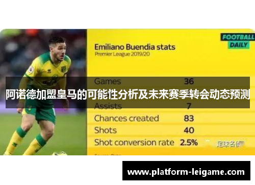 阿诺德加盟皇马的可能性分析及未来赛季转会动态预测 阿诺德加盟皇马的可能性分析及未来赛季转会动态预测
