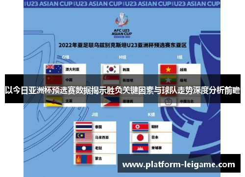 以今日亚洲杯预选赛数据揭示胜负关键因素与球队走势深度分析前瞻 以今日亚洲杯预选赛数据揭示胜负关键因素与球队走势深度分析前瞻
