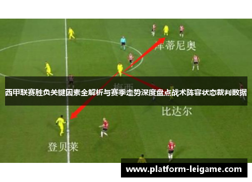 西甲联赛胜负关键因素全解析与赛季走势深度盘点战术阵容状态裁判数据 西甲联赛胜负关键因素全解析与赛季走势深度盘点战术阵容状态裁判数据
